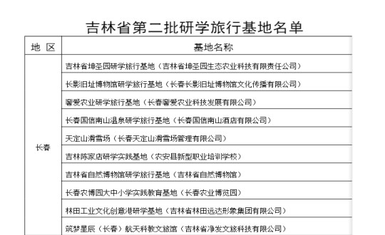 2024年11月11日，酒店公司入選為吉林省第二批研學(xué)旅行基地_副本.jpg
